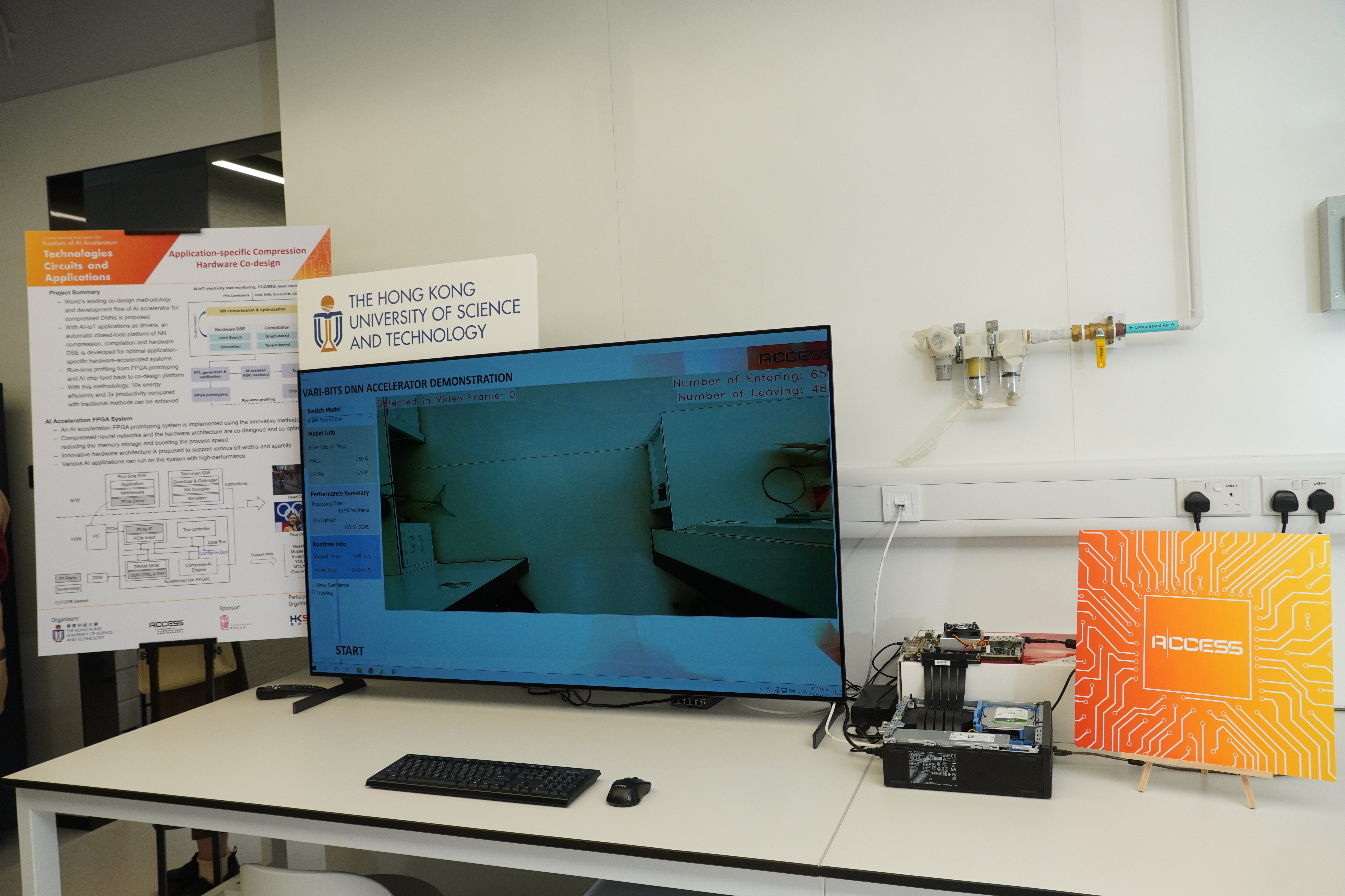 ACCESS develops an automatic closed-loop platform for optimal application-specific hardware-accelerated systems, which could achieve 10 times energy efficiency and 3 times productivity compared to traditional methods