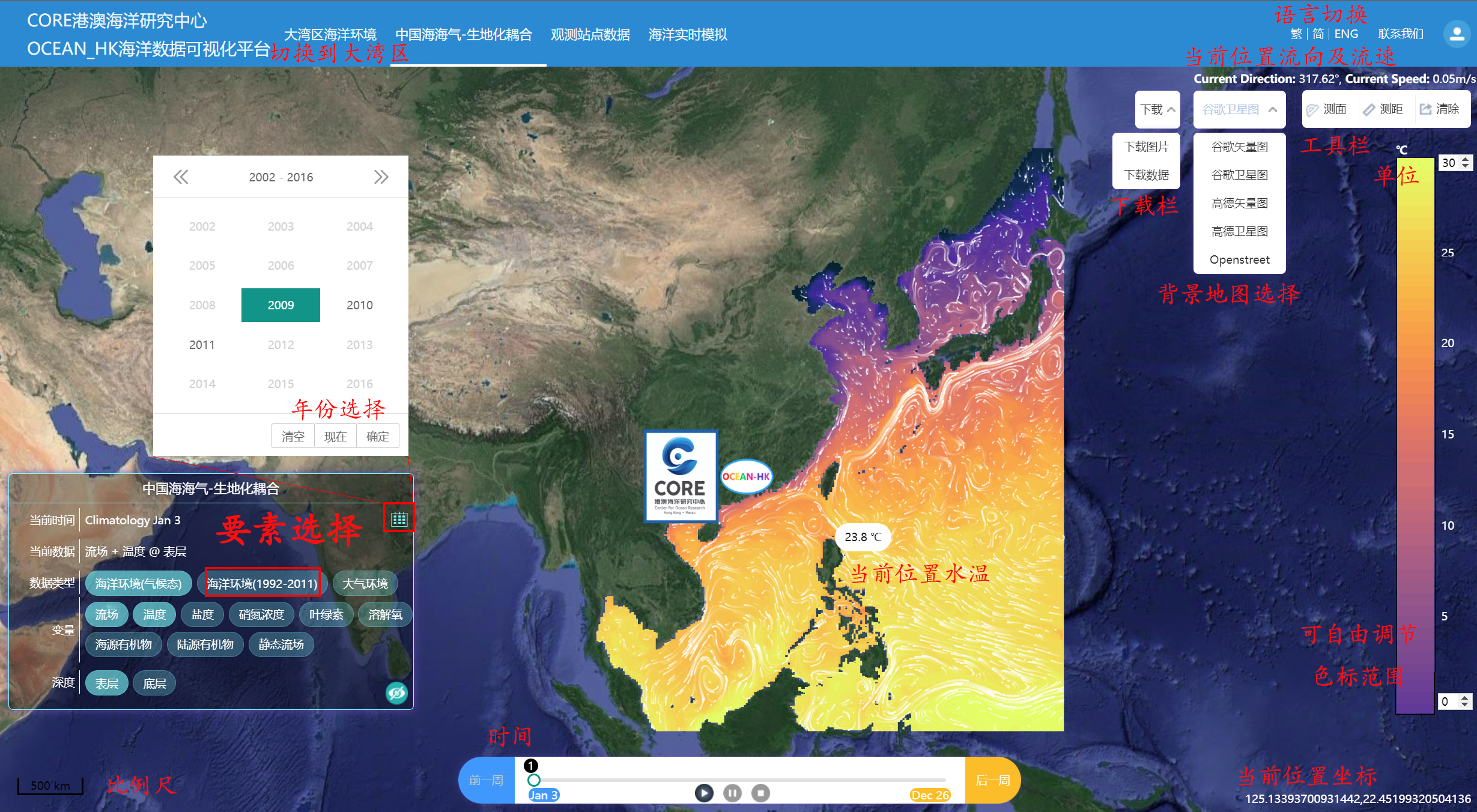 The platform is easy to use and can be switched to different languages.