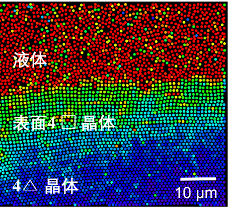 surface of a colloidal crystal 