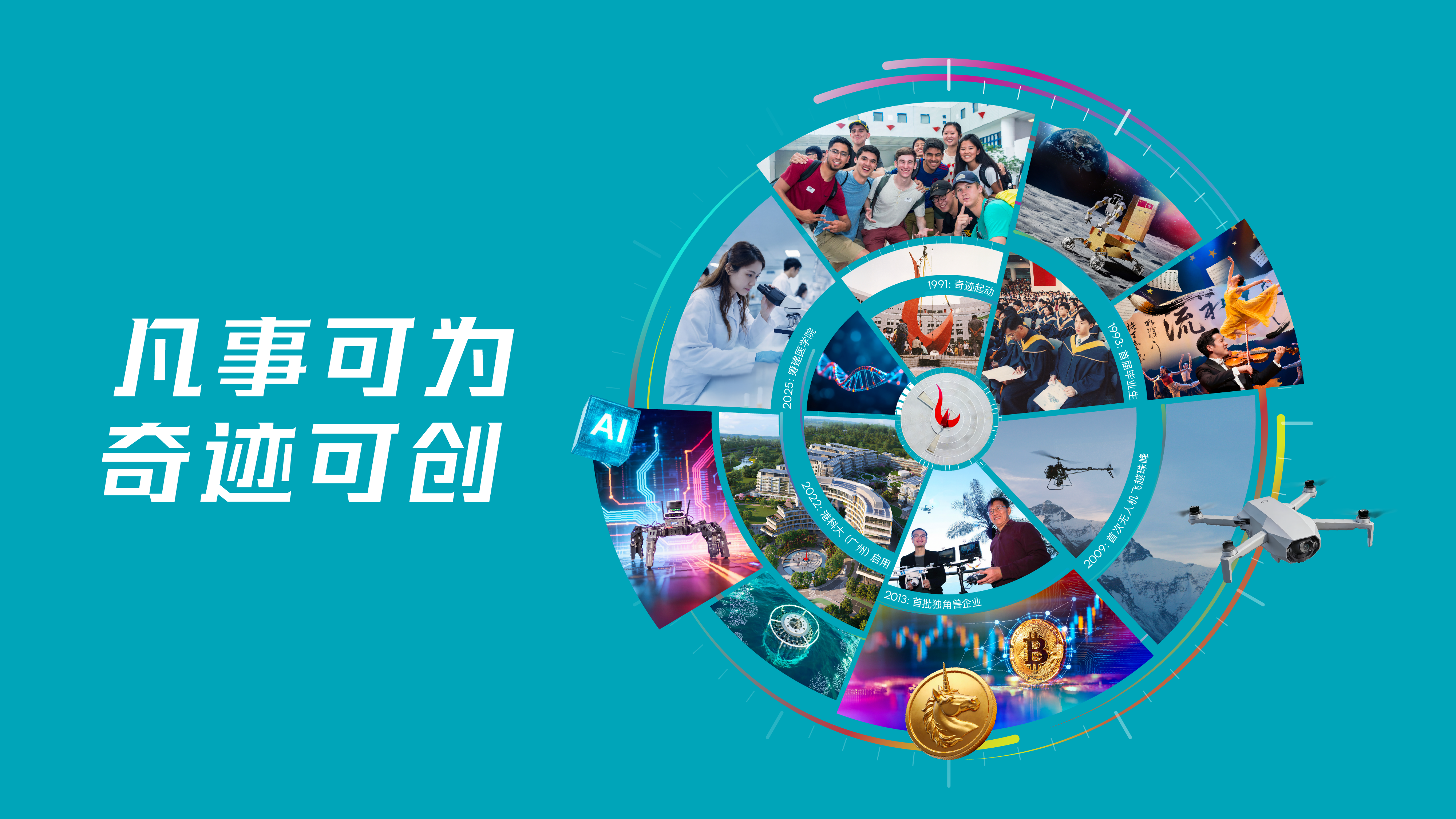 HKUST 35A KV SC for mobile