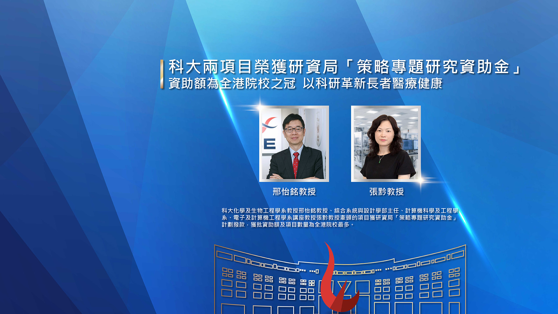 科大兩項目榮獲研資局「策略專題研究資助金」 資助額為全港院校之冠 以科研革新長者醫療健康