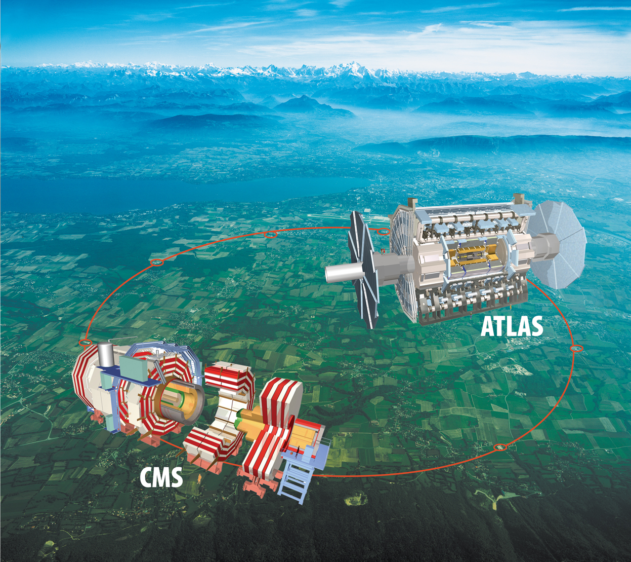  The Large Hadron Collider (LHC) is located in a tunnel about 100m underground, show as a ring of 27km perimeter near Lake Geneva (in the background). The locations of the two large general purpose detectors ATLAS and CMS are also shown (not to scale). (Photos courtesy: CERN)