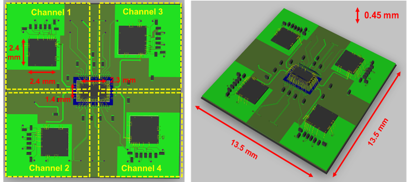 A 3D layout of CMOS + GaN chiplets in a heterogeneous integrated package for wireless communication developed by the team.    