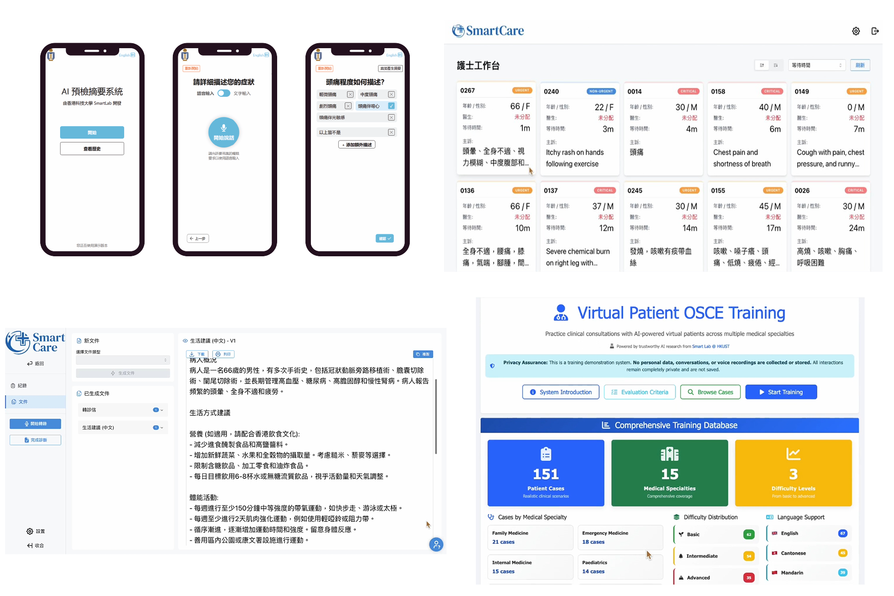  As a one-stop AI solution for healthcare, SmartCare offers the following key features: Intelligent Pre-visit Triage, an AI-Powered Consultation Assistant, Medical Document Automation, and a Virtual Patient module that further pioneers next-generation medical training.