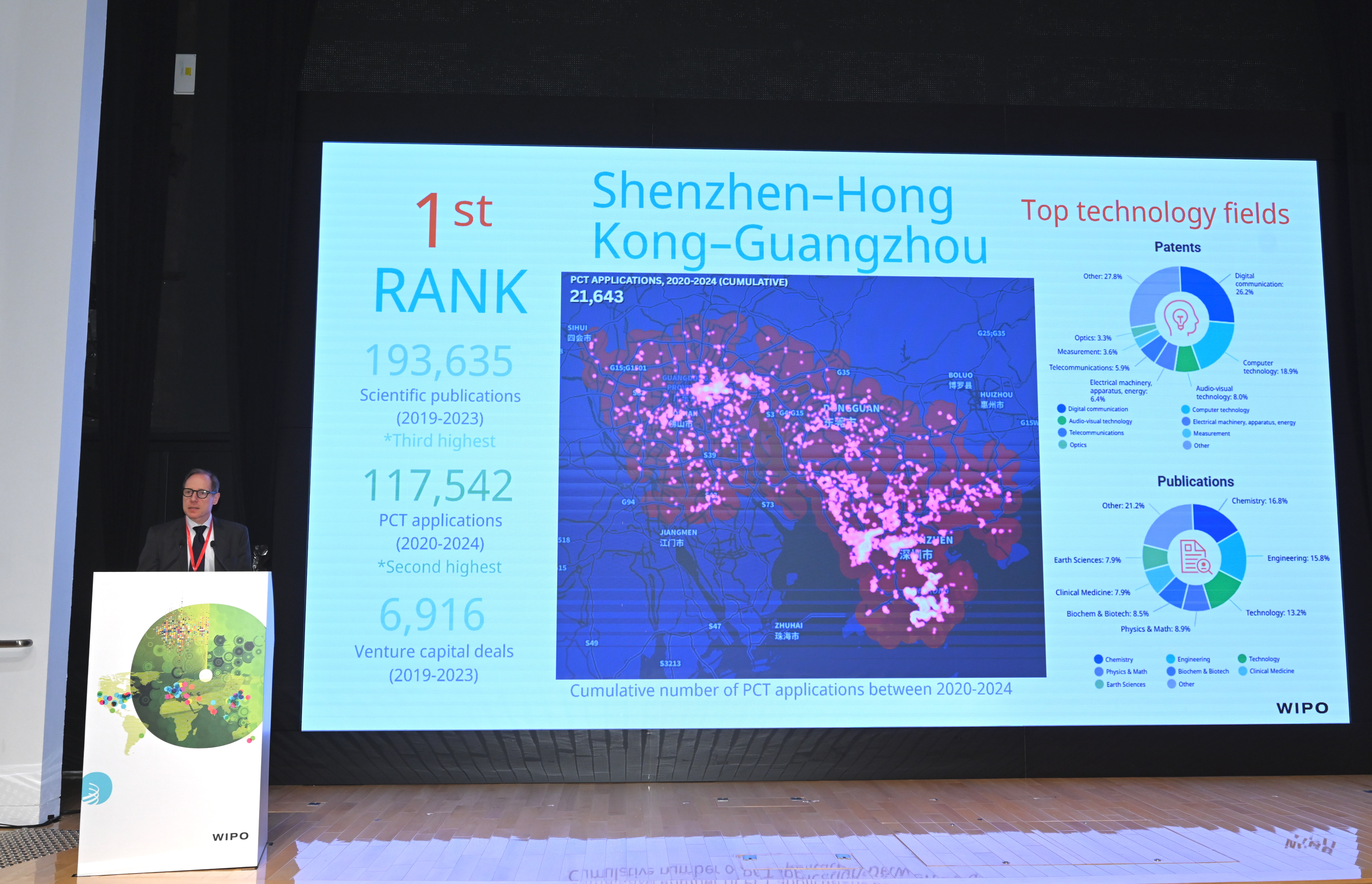 The "Shenzhen-Hong Kong-Guangzhou" cluster has been ranked the 1st largest innovation cluster in the Global Innovation Index 2025 top 100 ranking