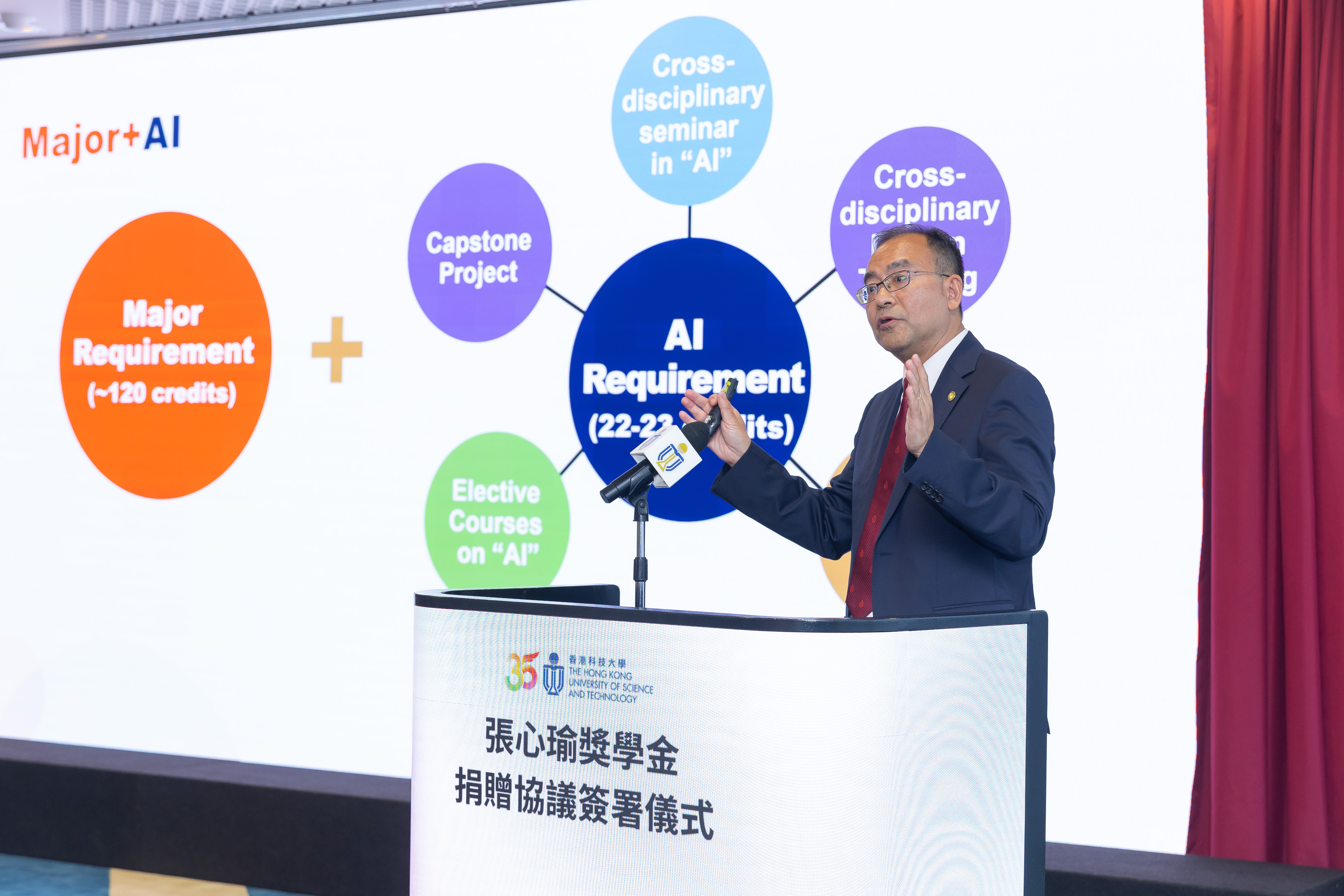 屈华民教授于签署仪式上介绍「人工智能延伸主修」（Major + AI）课程的核心内容与架构。