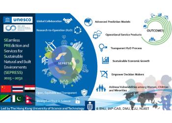 Pioneering Climate Resilience and Sustainability: HKUST Launches Landmark UNESCO-Backed Initiative 