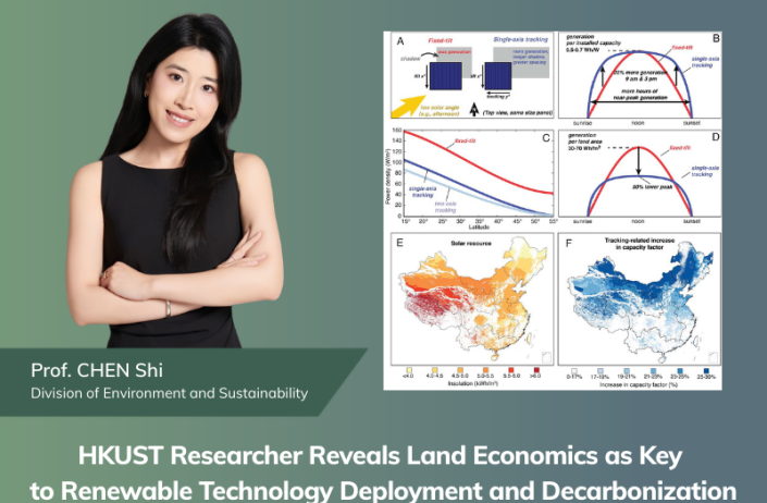 HKUST Researcher Reveals Land Economics as Key to Renewable Technology Deployment and Decarbonization
