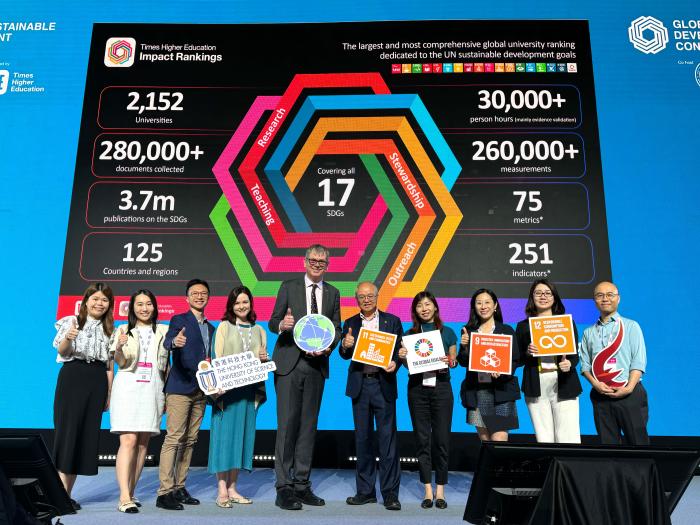 HKUST Ranks the World's 19th in Times Higher Education (THE)'s Impact Rankings